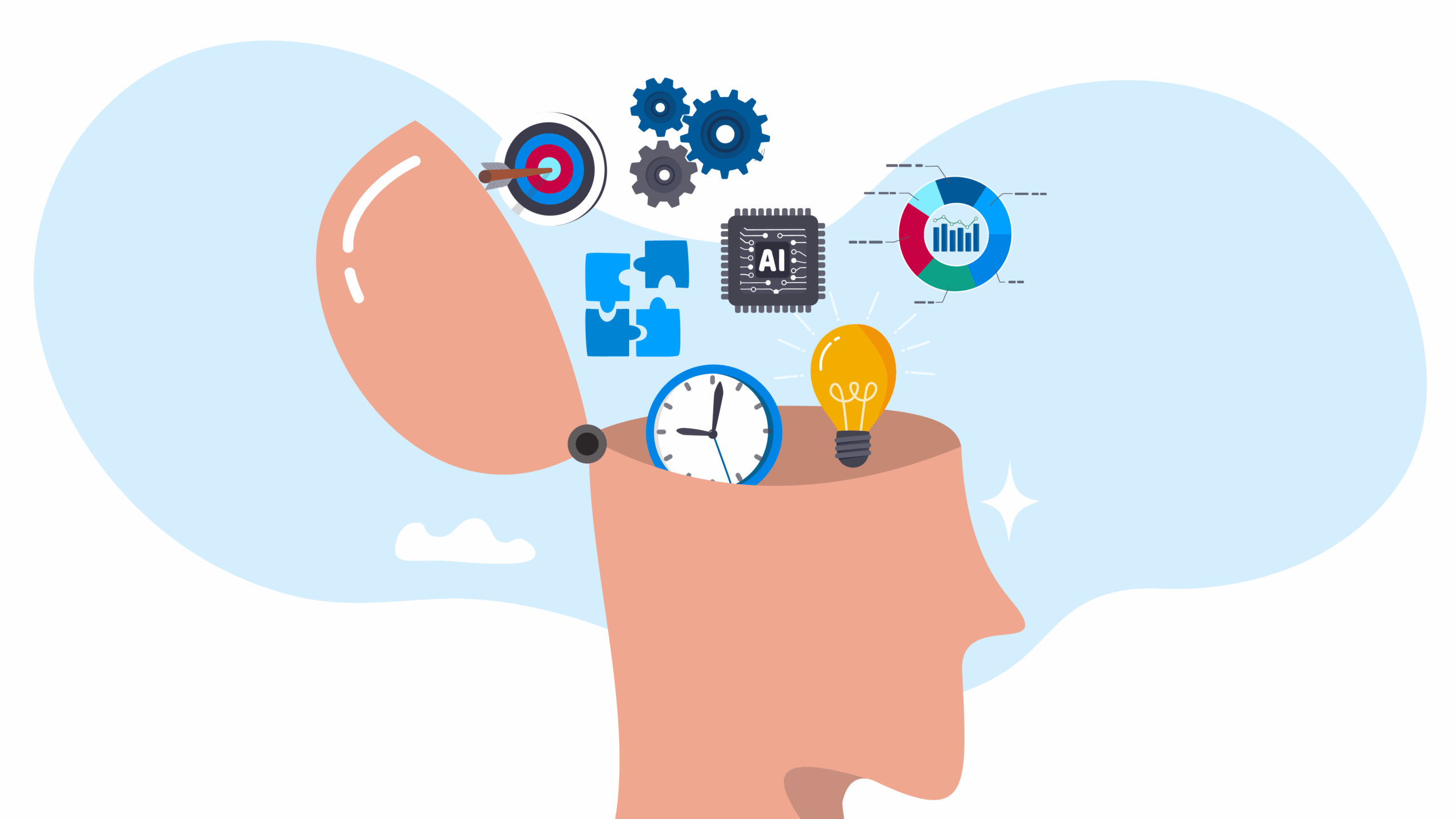 Competenze HR cosa sono?